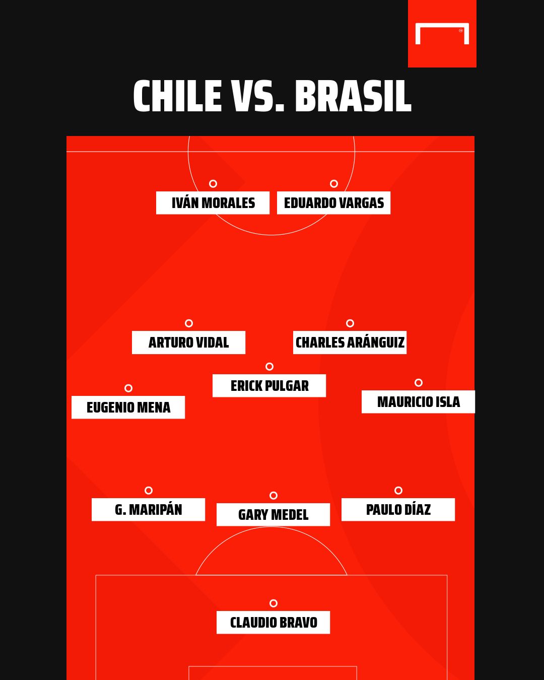 CHILE PS Eliminatorias