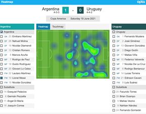 messi-argentina