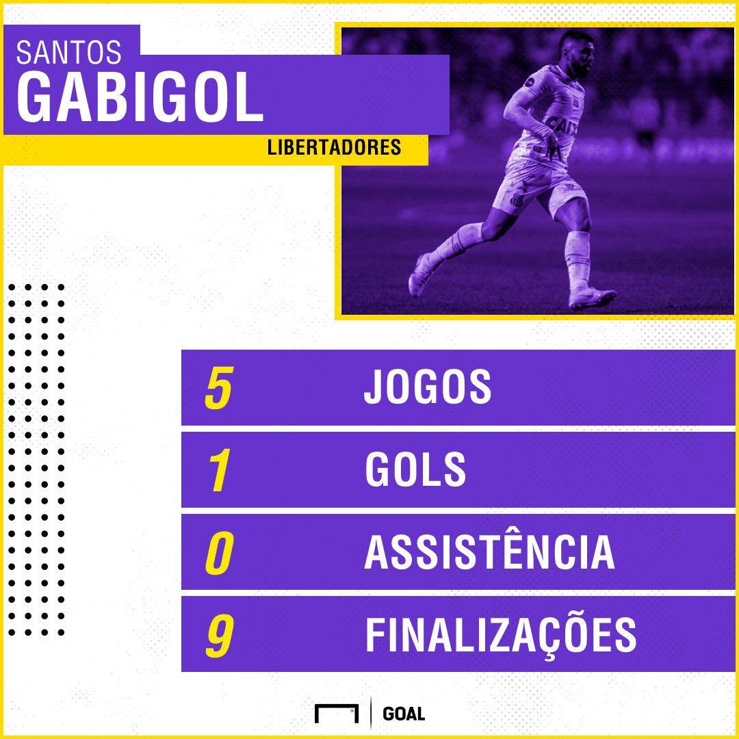 GFX_GABIGOL