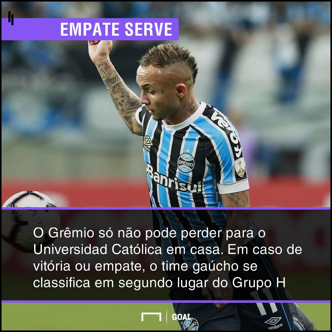 GFX bet365 Grêmio x Universidad Católica