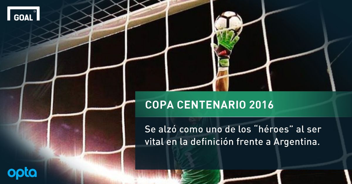 Los títulos de Claudio Bravo