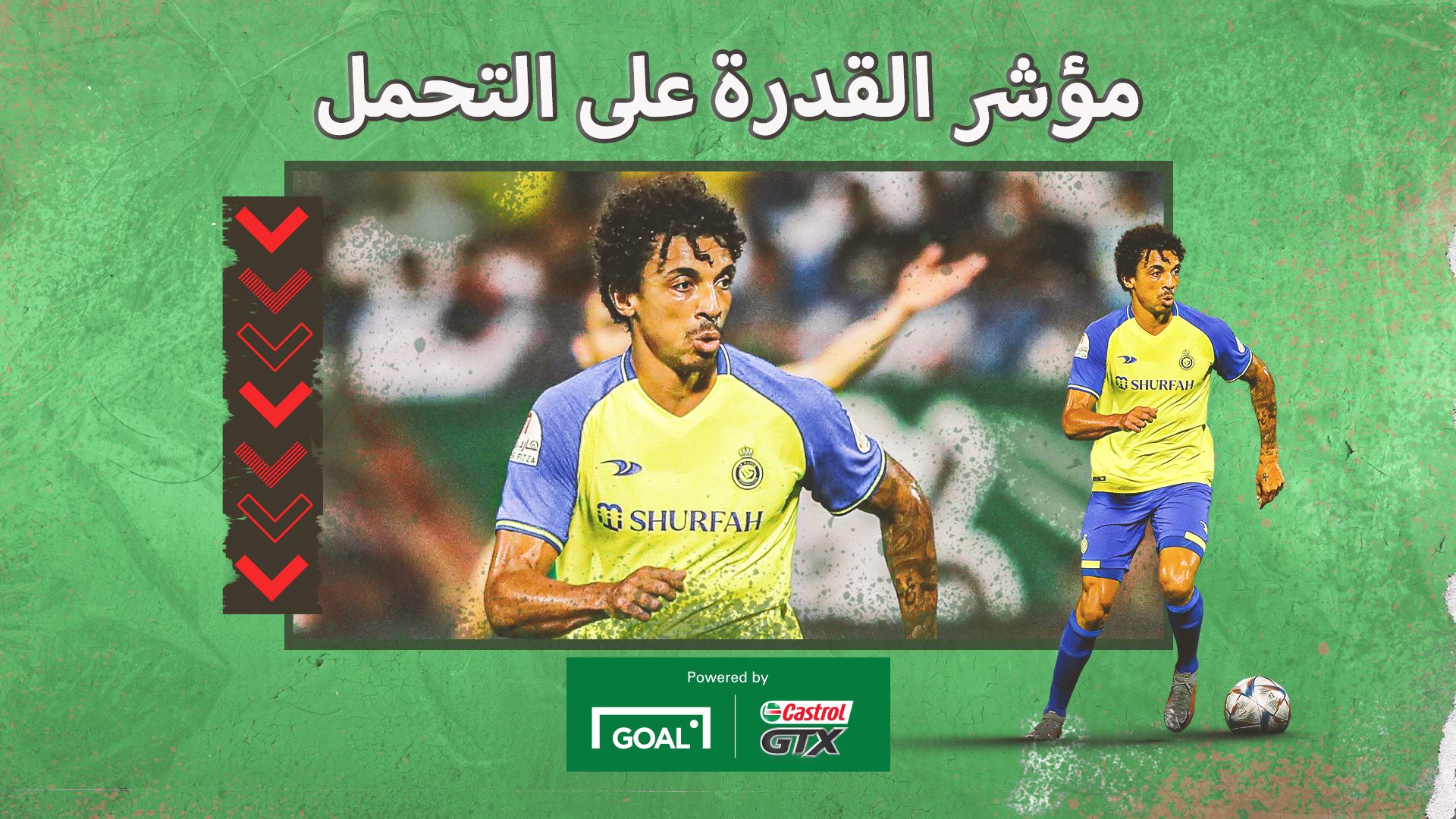 Luiz Gustavo Castrol Week 30