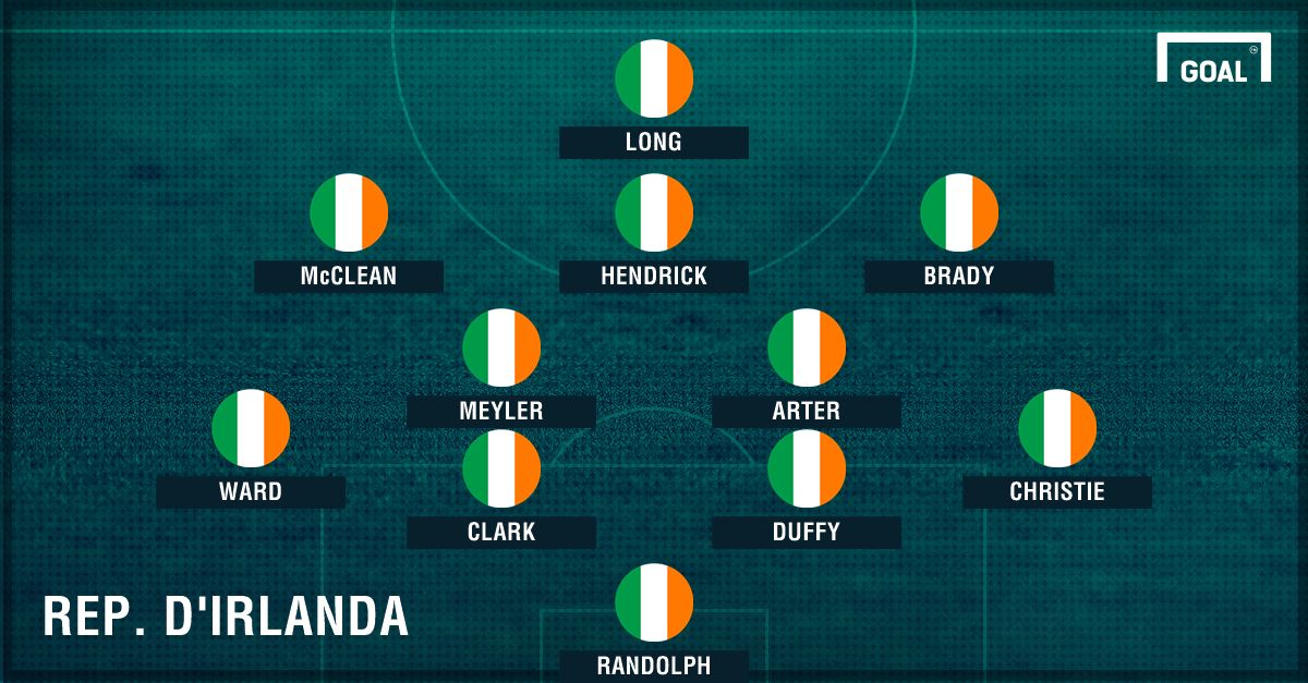 Irlanda XI