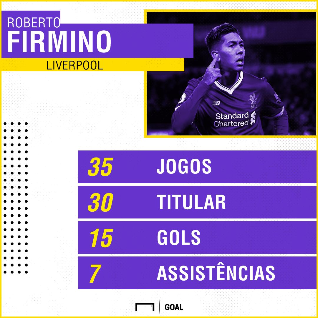GFX_Firmino_30/04/2018