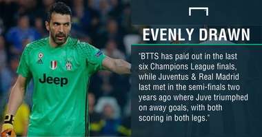 GFX Juventus Real Madrid betting