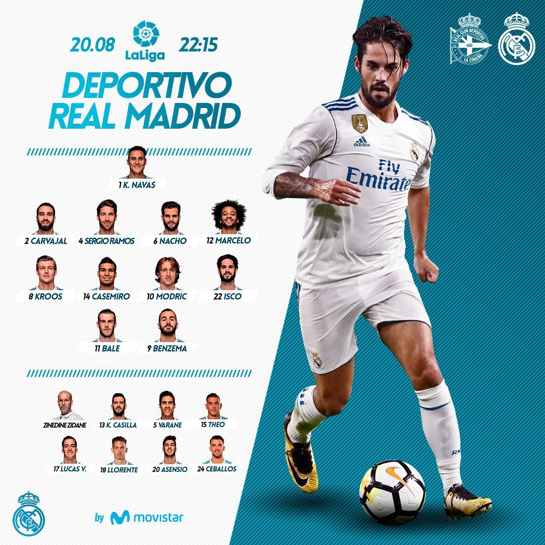 Real Madrid line up