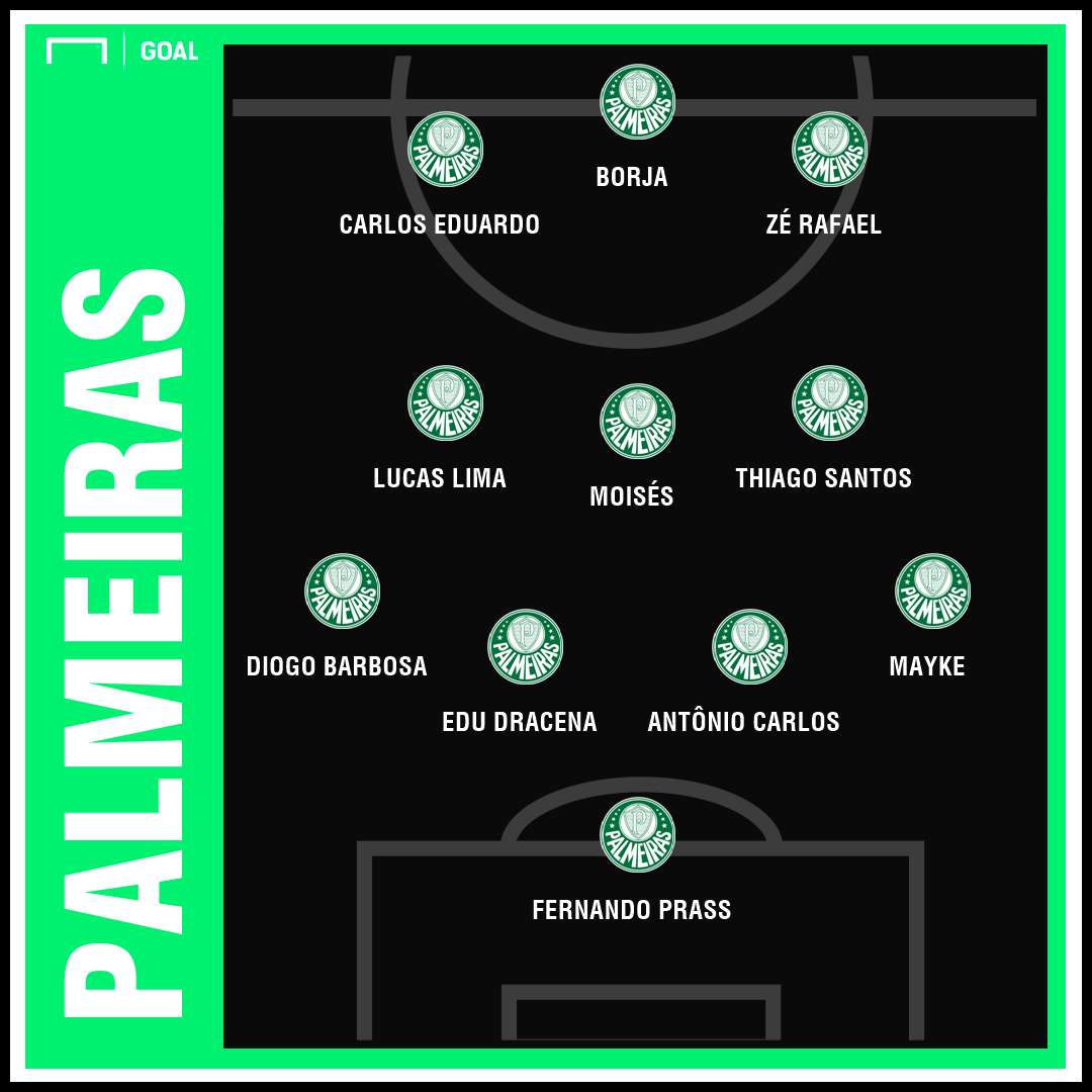GFX Palmeiras 080319