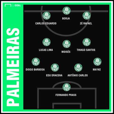 GFX Palmeiras 080319