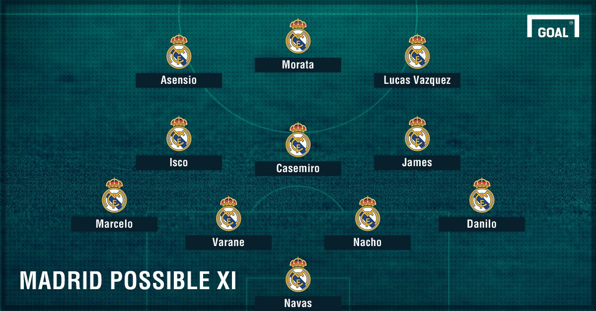 Madrid possible Deportivo