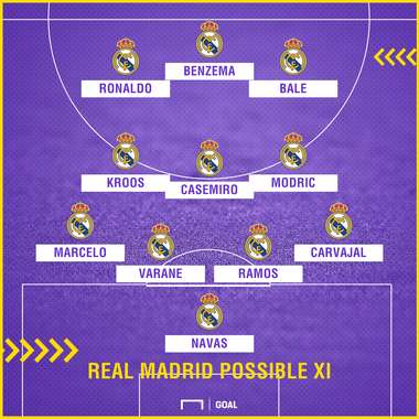 Real Madrid possible Valencia