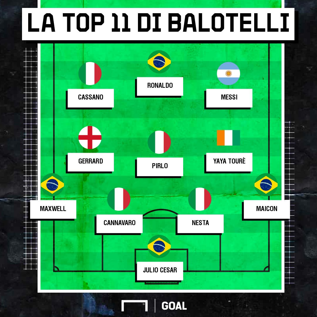 Top 11 Balotelli