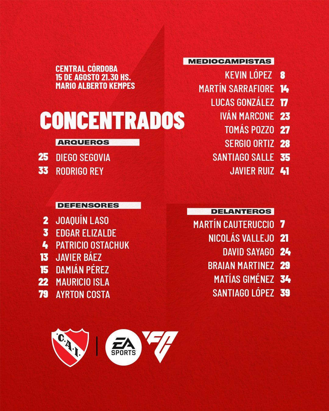 Convocados Independiente Copa Argentina 14082023