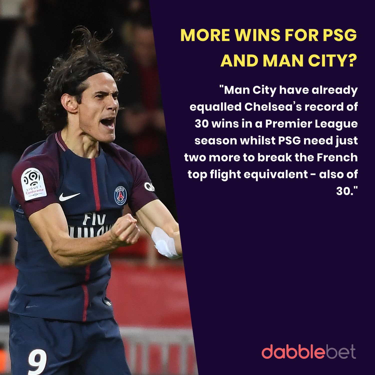 Man City PSG 100 points graphic