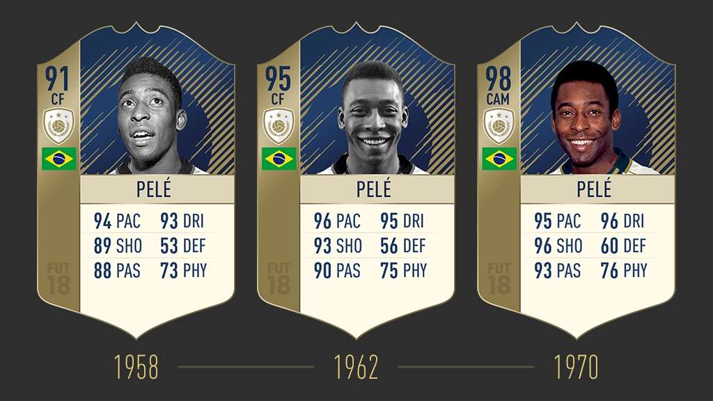 Pele FIFA 18 Icon Stories