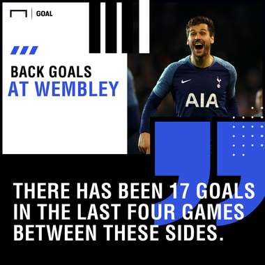 Spurs Chelsea Carabao Cup graphic