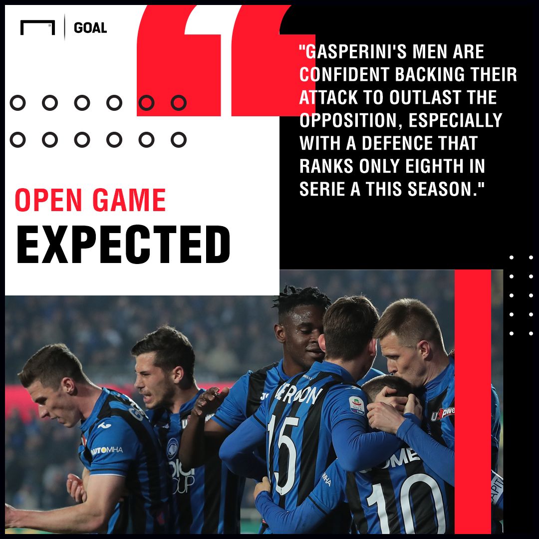 Atalanta v Fiorentina Betting Preview