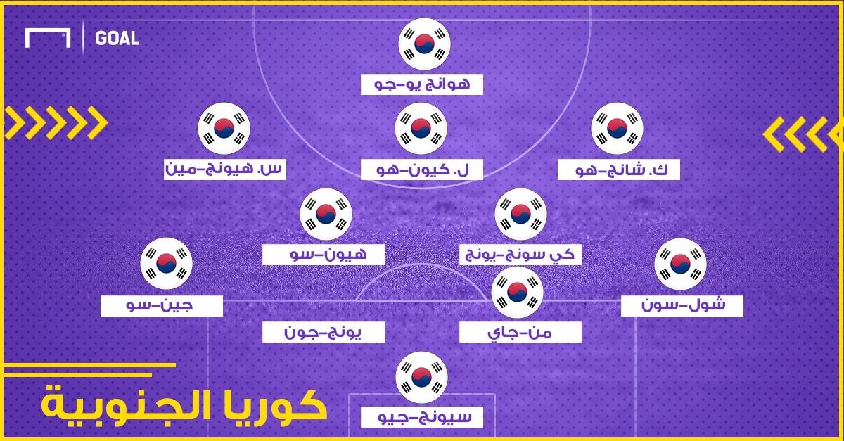 كوريا الجنوبية