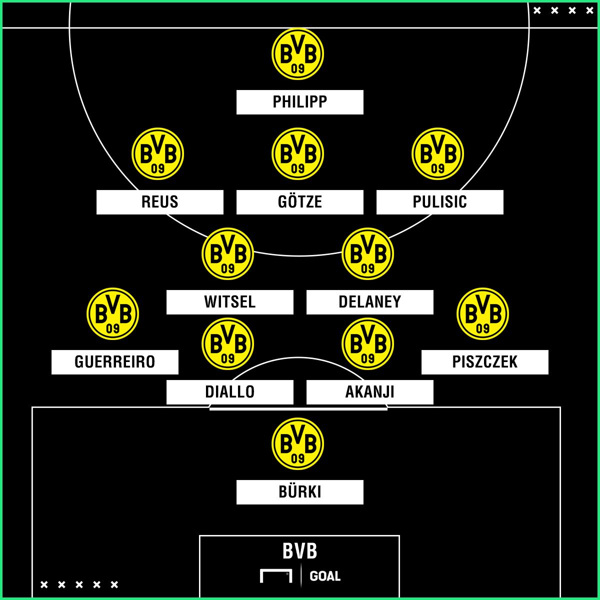 GFX BVB Witsel 2