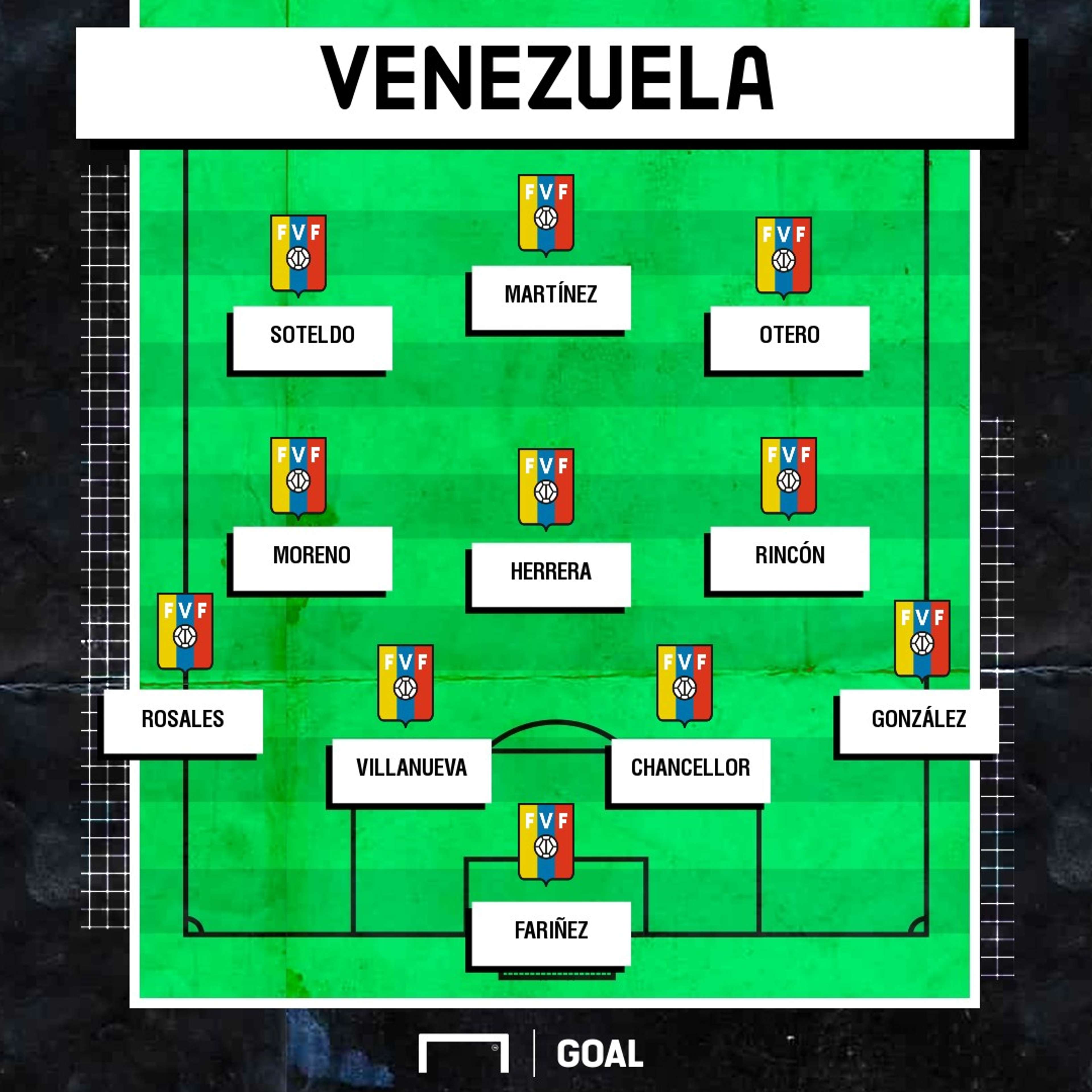 Venezuela XI