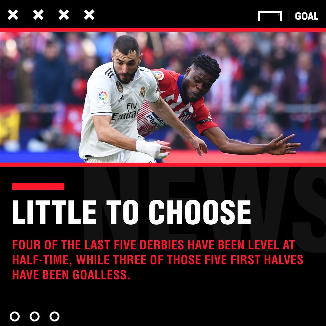 Real Madrid Atletico Madrid graphic