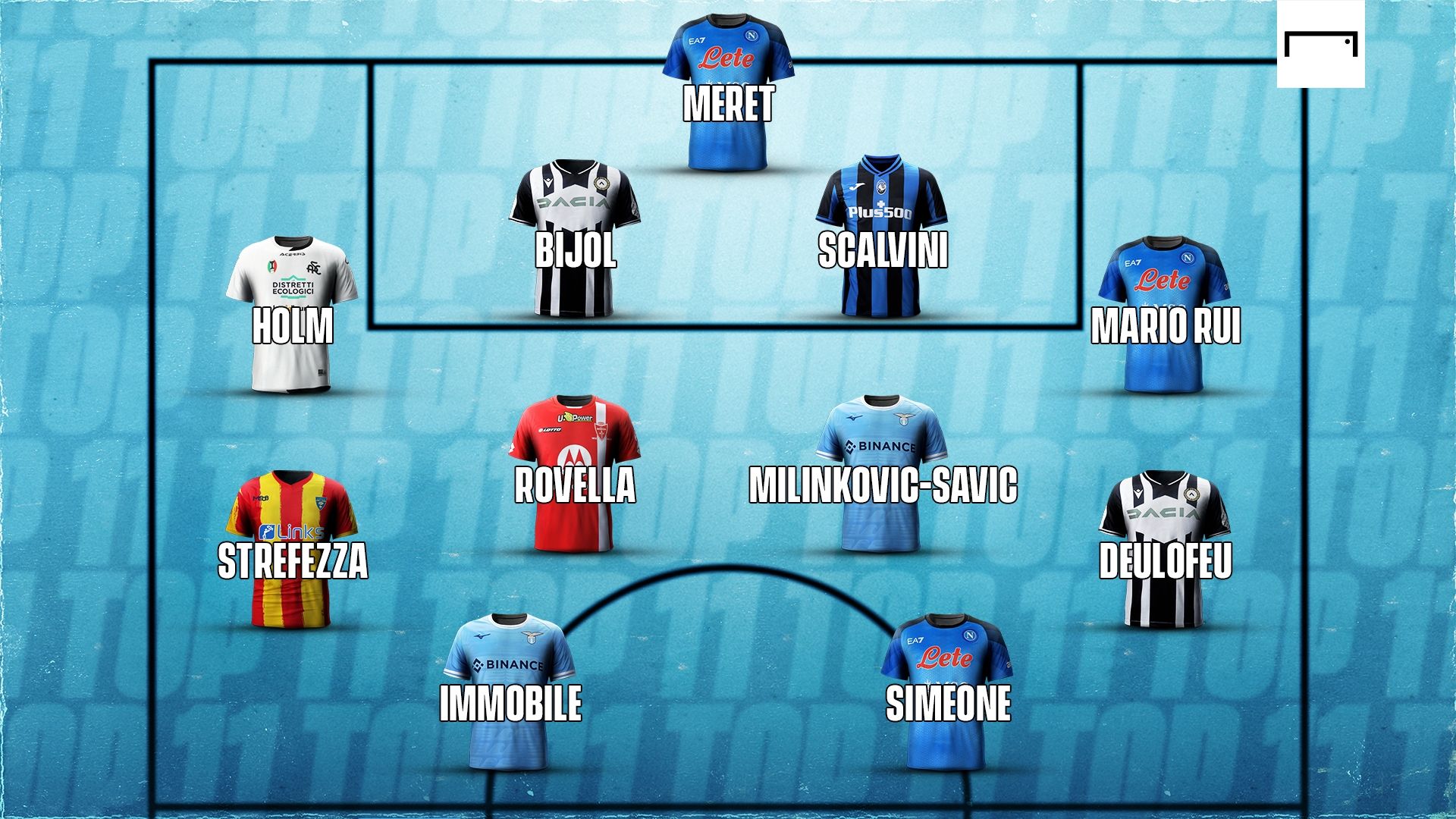 Top11_G7_HD
