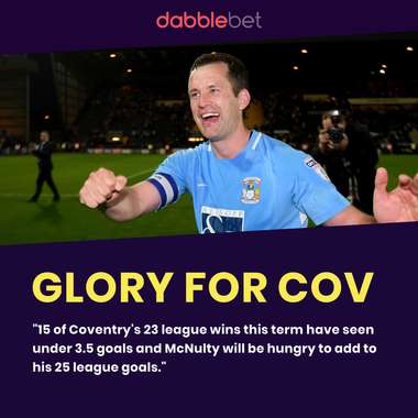 League Two Play-off final graphic