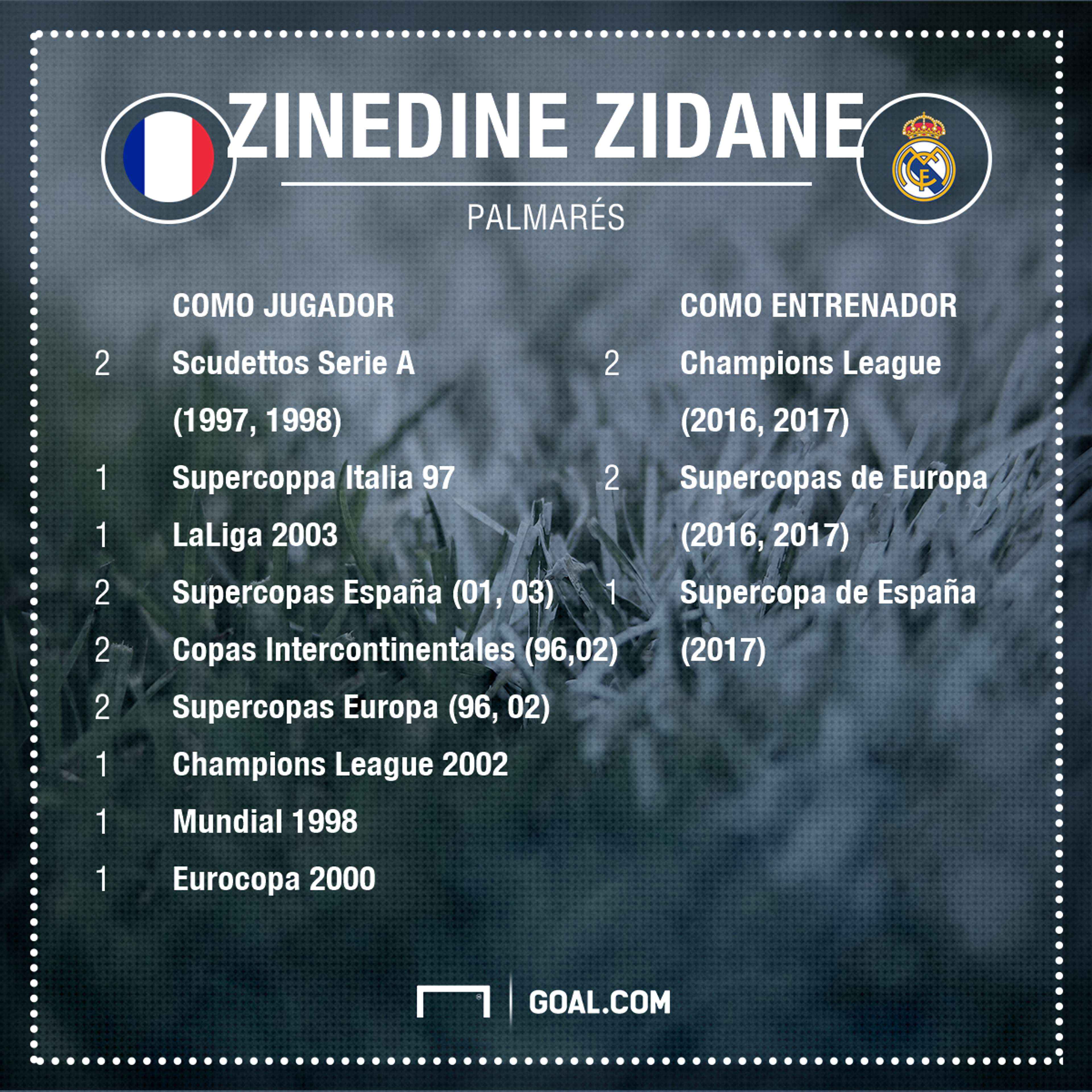 GFX Zidane