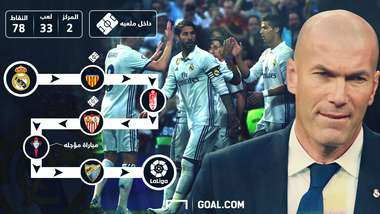 مشوار الريال