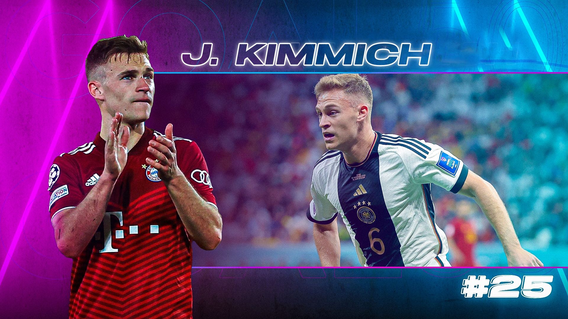 GOAL50 2022 Joshua Kimmich GFX Ranking
