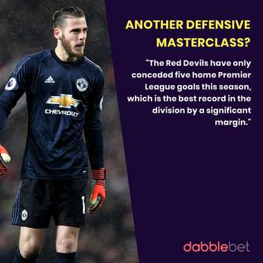 Manchester United v Chelsea betting preview