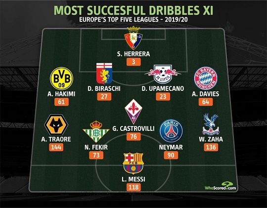 후스코어드닷컴