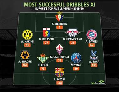 후스코어드닷컴