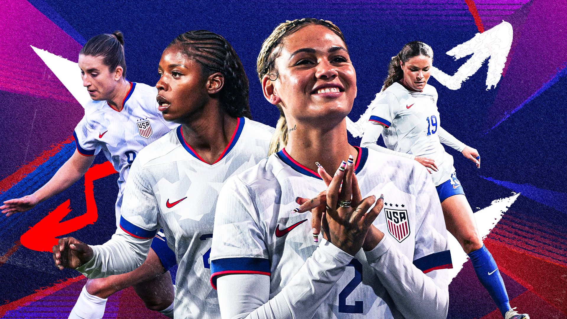 USWNT Stock Up/Down