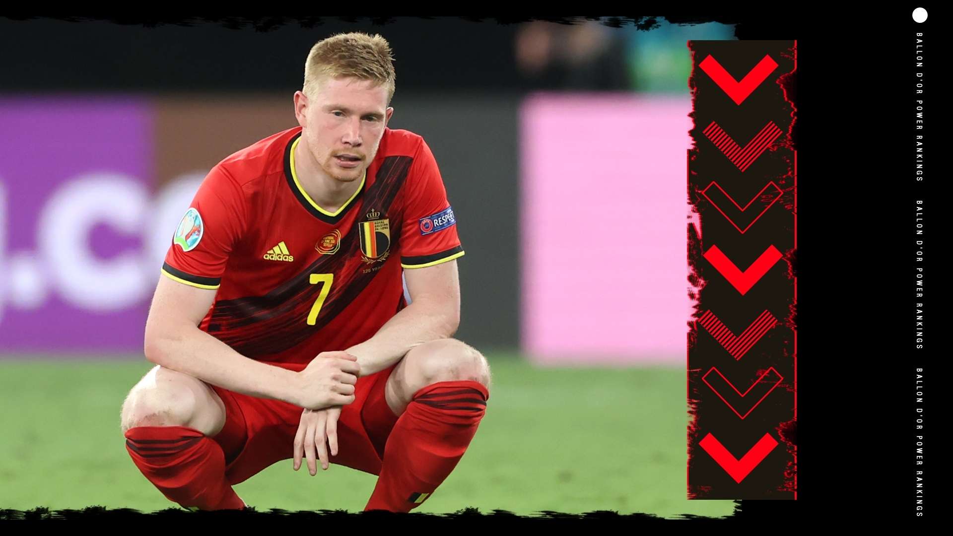 Kevin De Bruyne Ballon d'Or Rankings GFX