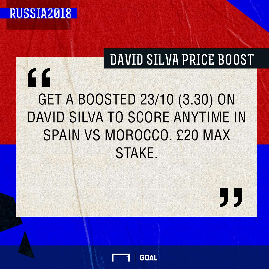 Silva price boost graphic