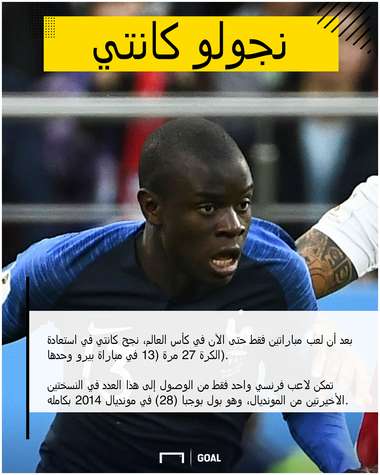 kante