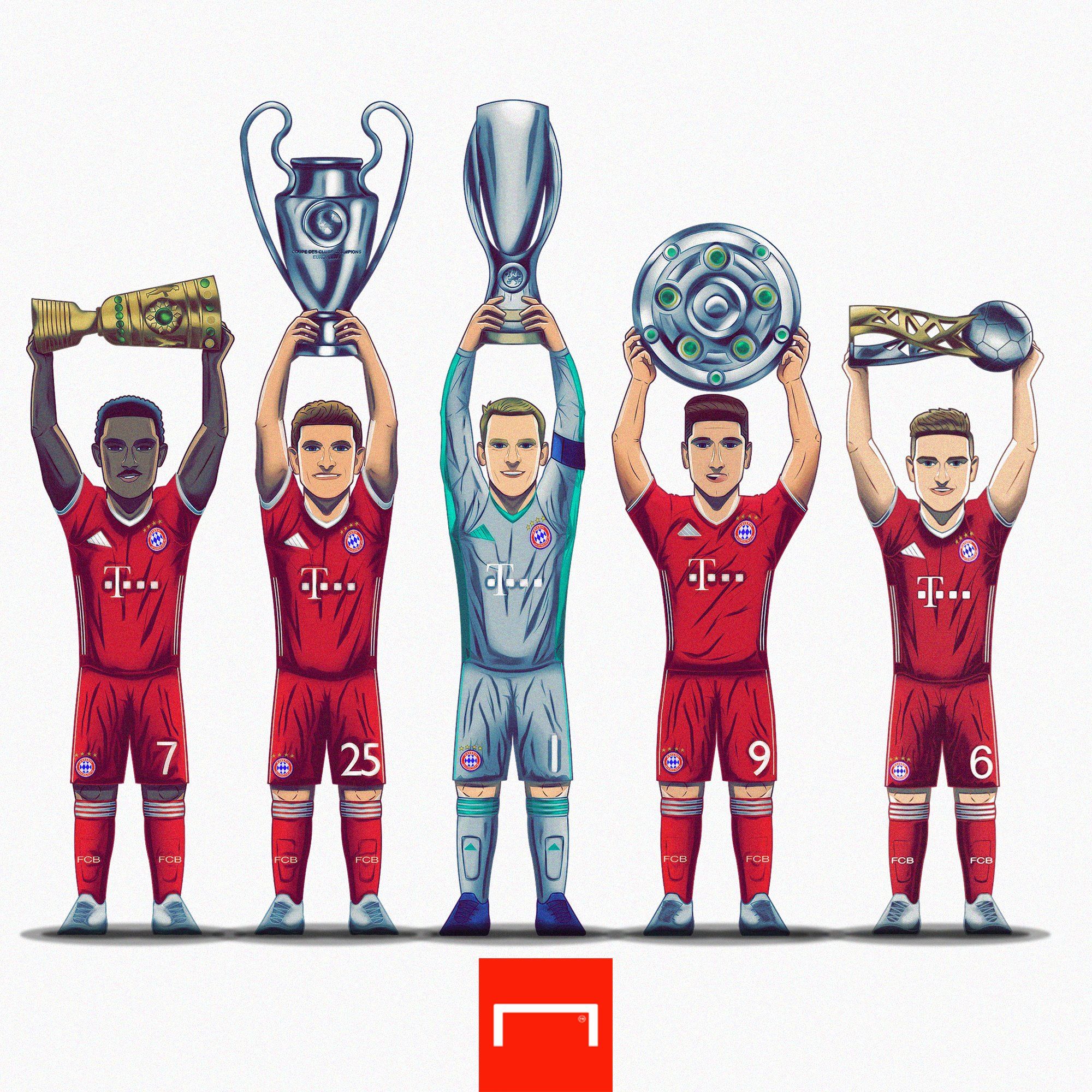 바이에른 2020년 5관왕