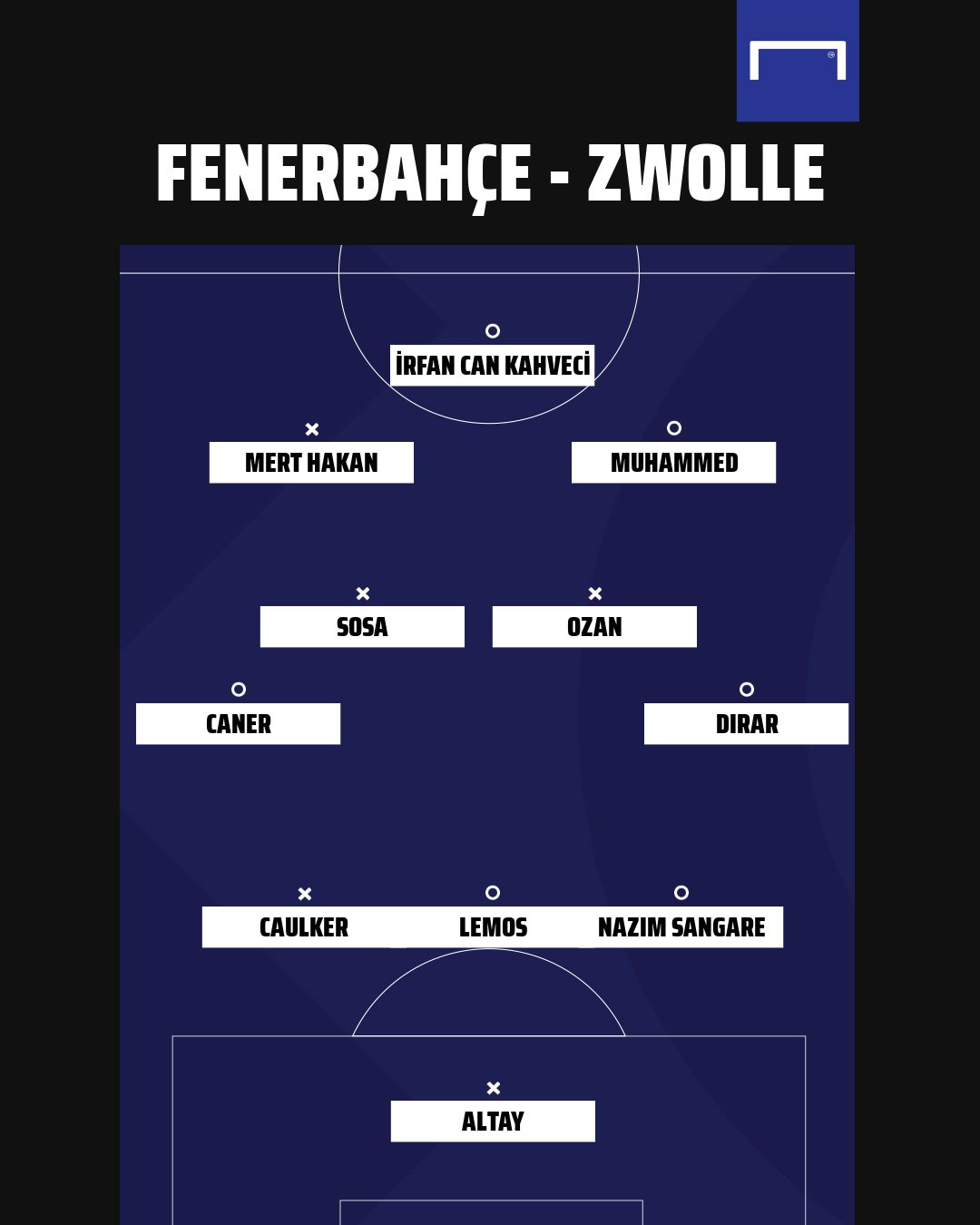Fenerbahce vs Zwolle