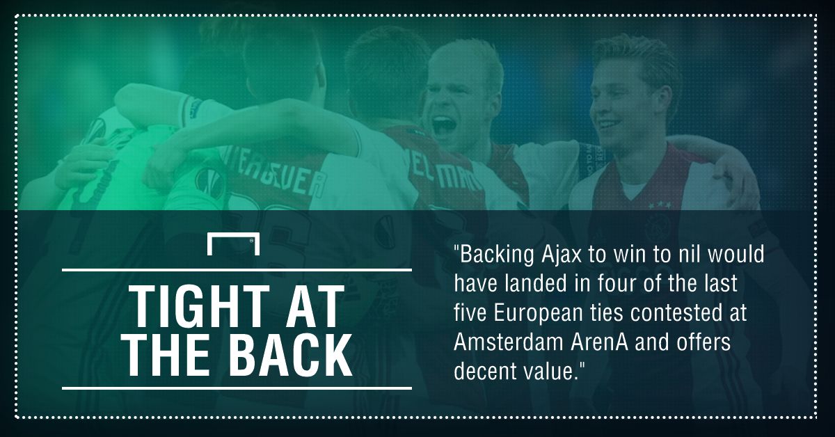 GFX Ajax Nice betting