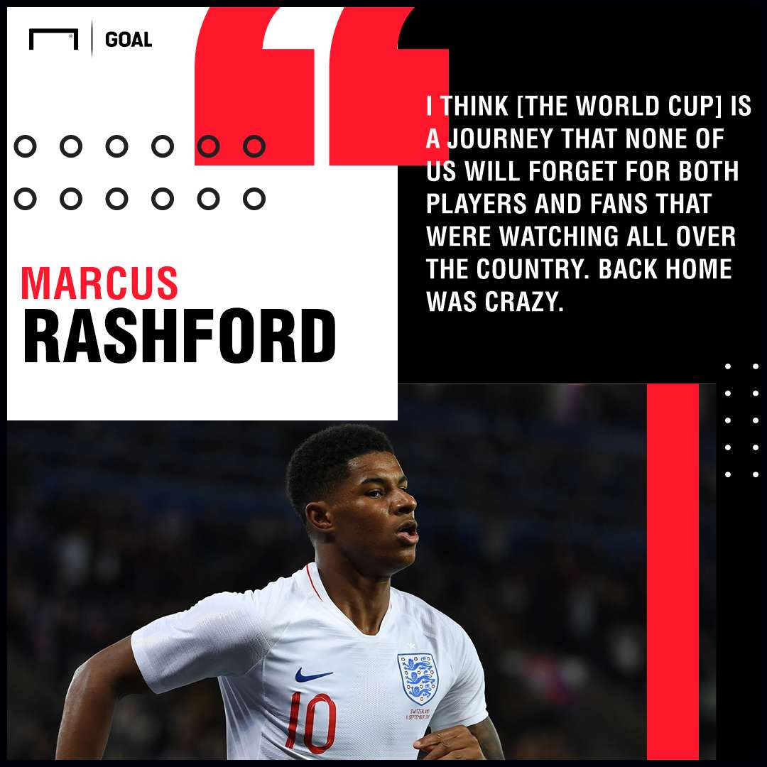 Marcus Rashford GFX