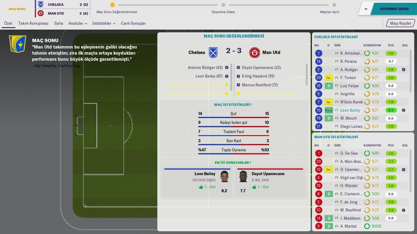 Chelsea 2-3 Manu (ŞLÇF2) 04192020