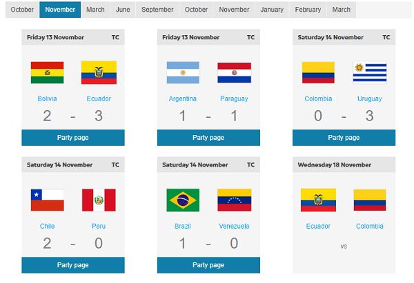 남미 예선 3라운드 결과