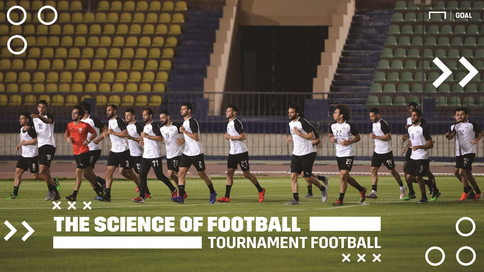 GFX Science of Football