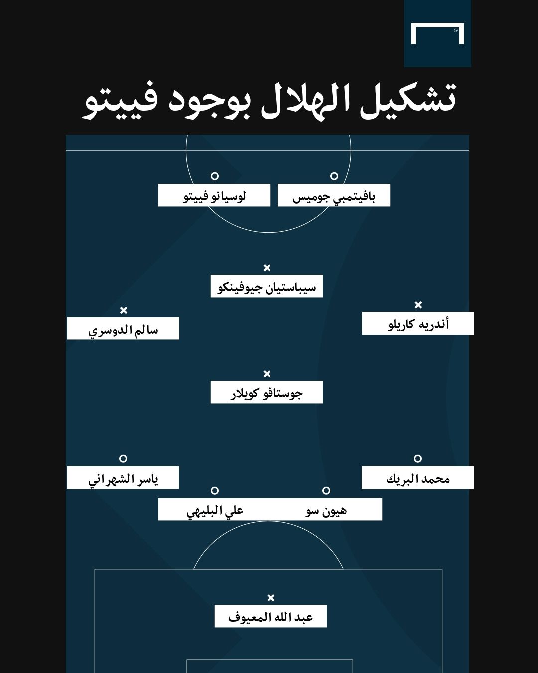 تشكيل الهلال في تواجد فييتو