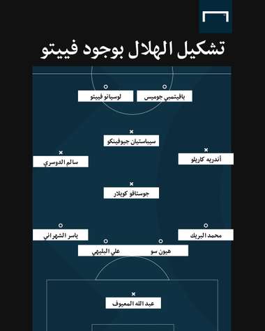 تشكيل الهلال في تواجد فييتو