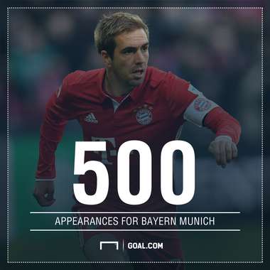 Lahm appearances GFX