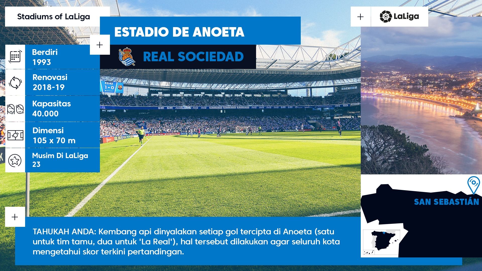 Estadio de Anoeta - Real Sociedad