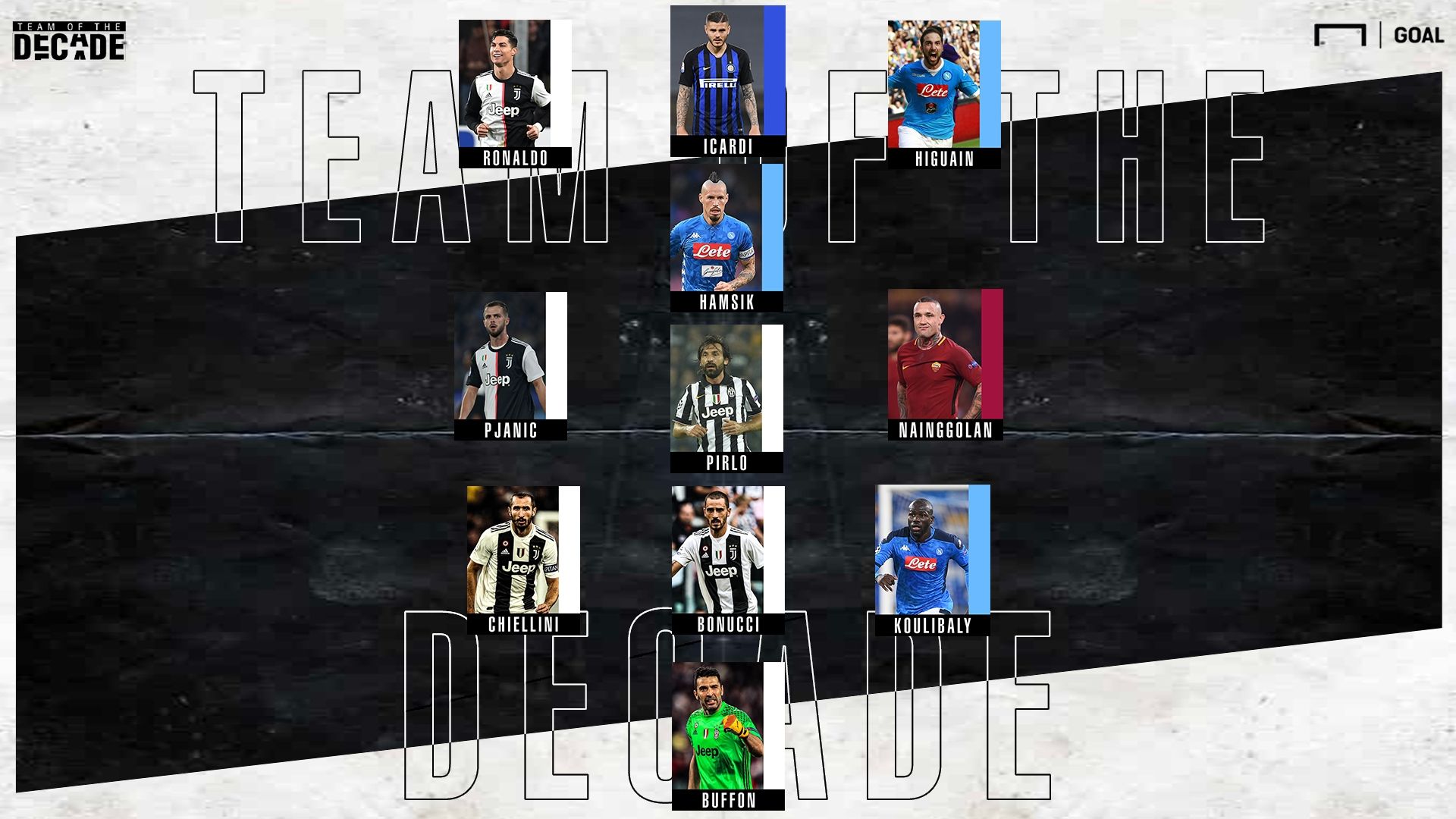 Serie A Team of the Decade