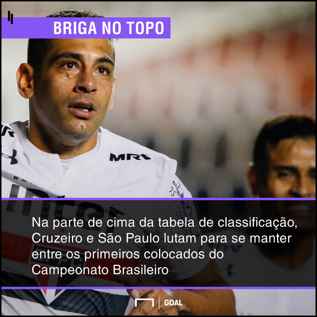 GFX bet365 São Paulo x Cruzeiro