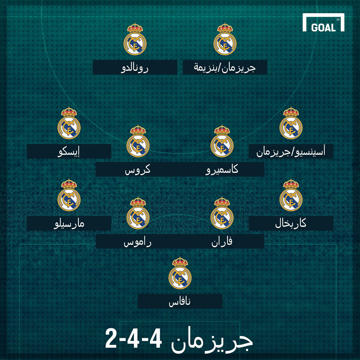 Arabic only Griezmann with real madrid